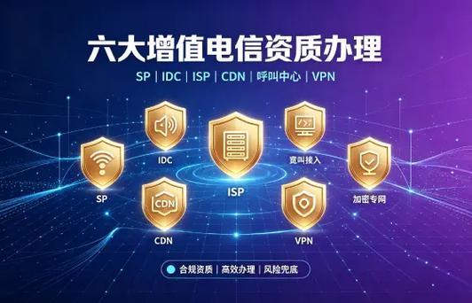 鄂州創業必讀 道路運輸許可證與網絡文化經營許可證辦理全指南